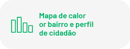Mapa de calor or bairro e perfil de cidadão